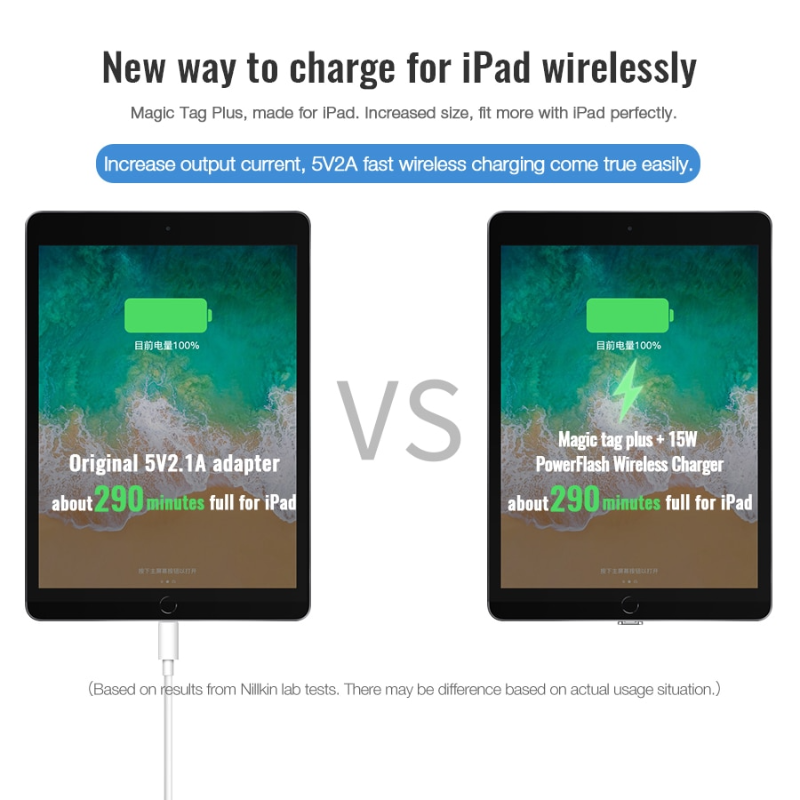 For iPad Wireless Charging Receiver, Nillkin Magic Tag X Qi Wireless Charger Receiver Chip for iPad 10.2 / 9.7 for iPad Pro 10.5